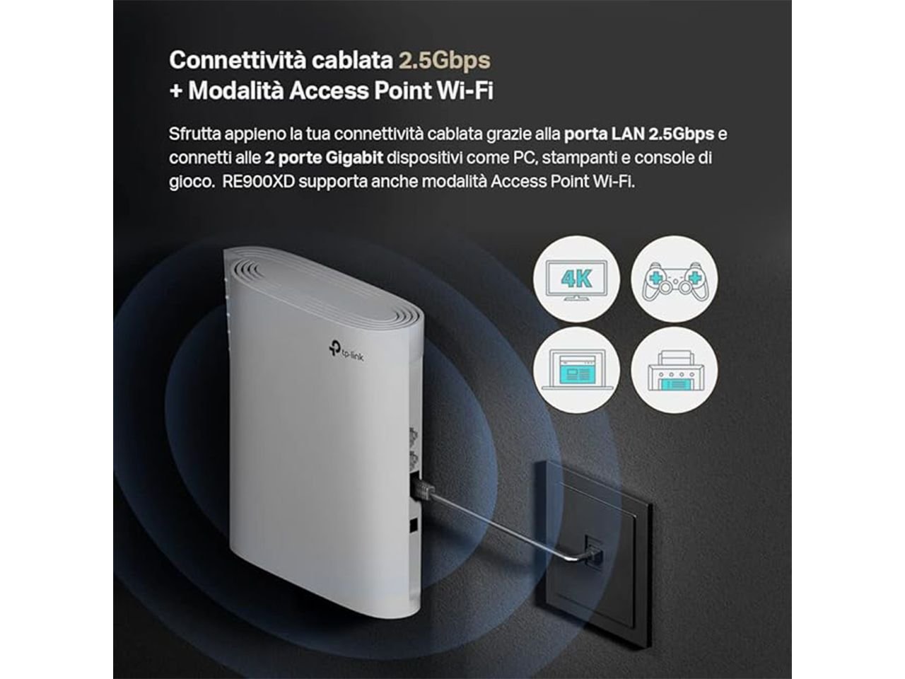Ripetitore RE900XD WiFi AX6000Mbps Doppia Banda 160Mhz-3